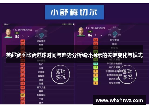 英超赛季比赛进球时间与趋势分析统计揭示的关键变化与模式